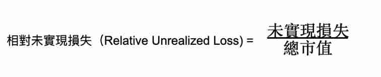 币圈名词解释：5个指标概念、指标如何衡量、计算？